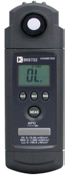UVA計(jì)BK8732